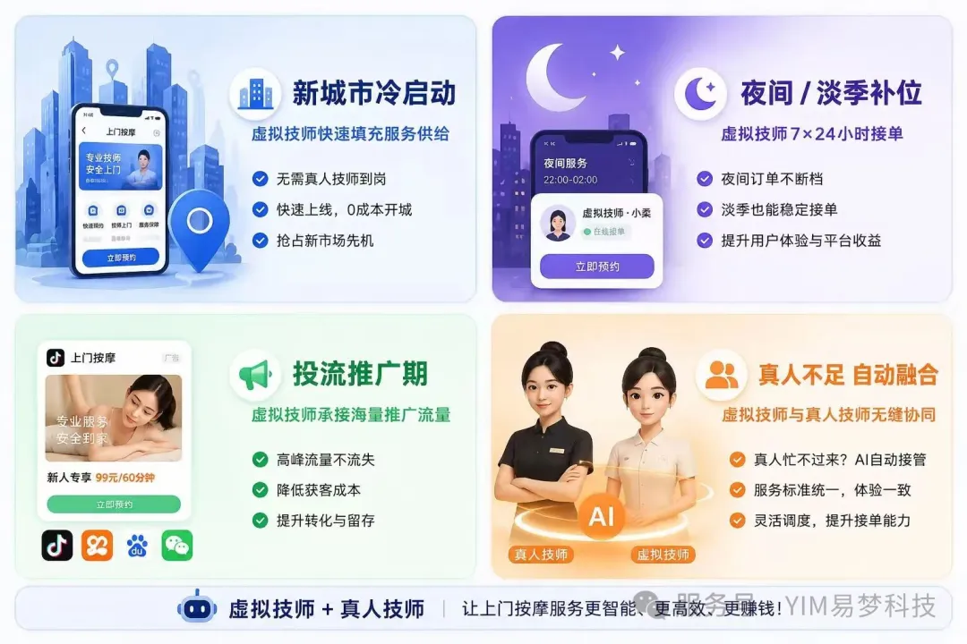 上门按摩预约系统助力理疗养生行业平台化运营